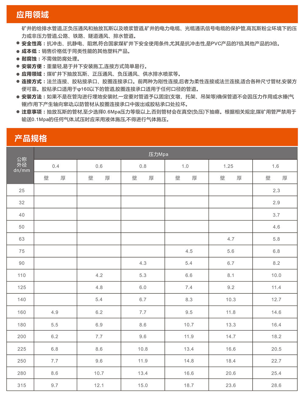广东钰隆管业有限公司