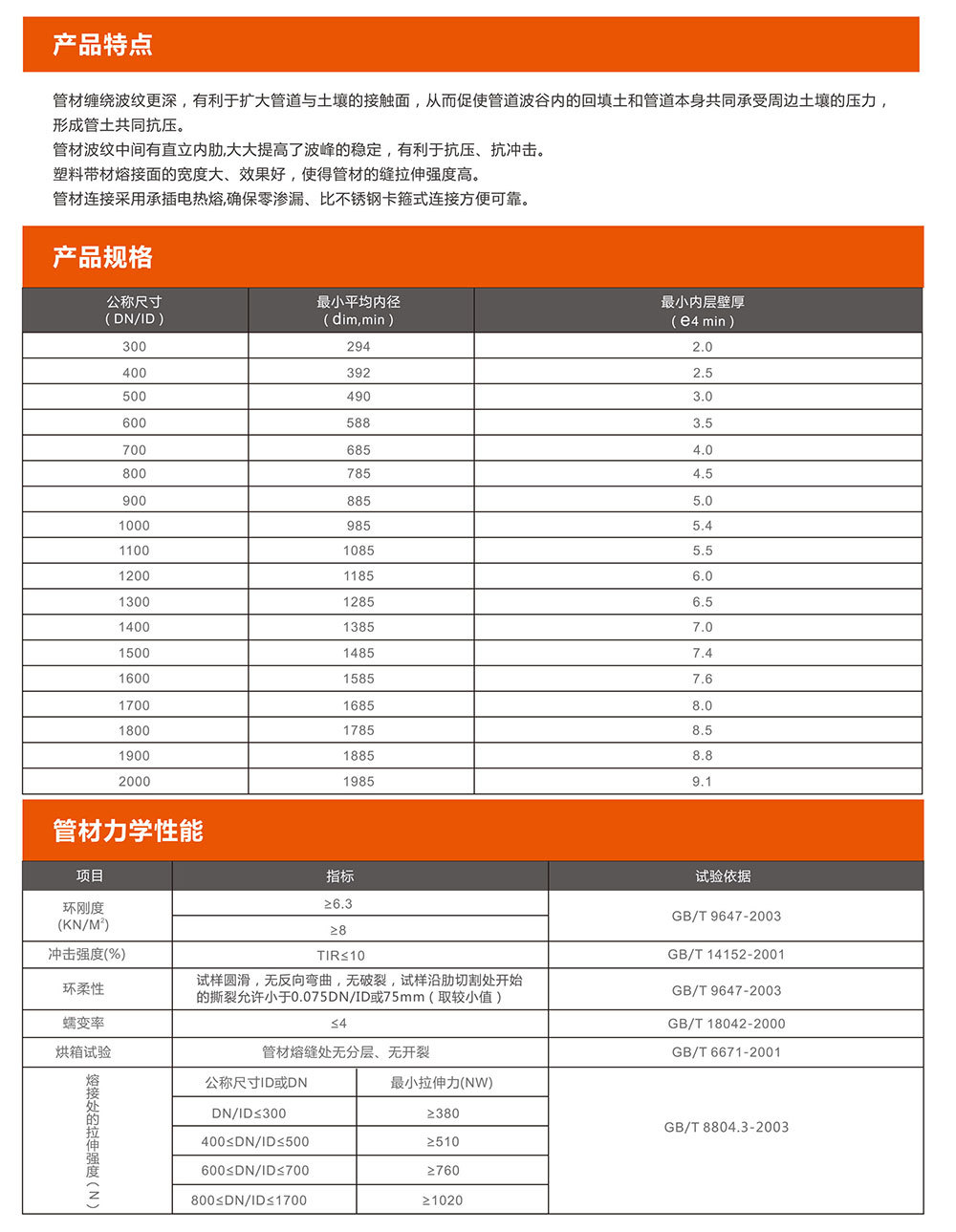 广东钰隆管业有限公司