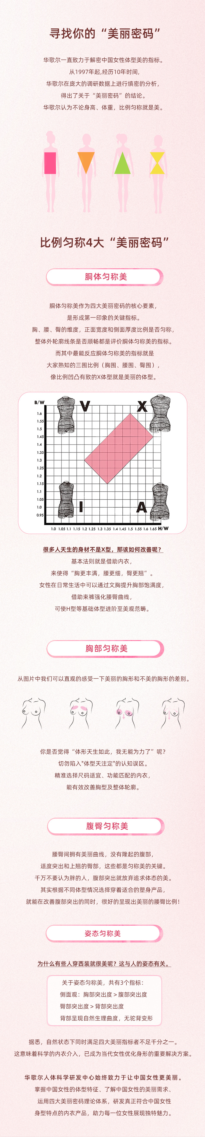 寻找你的美丽密码 寻找你的美丽密码