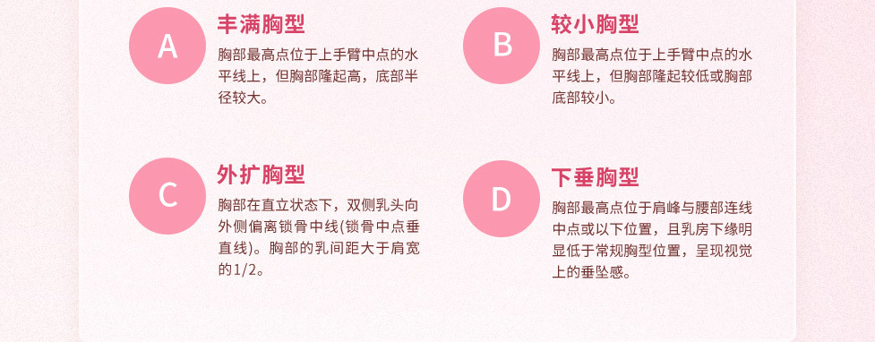 了解自己的胸型 了解自己的胸型