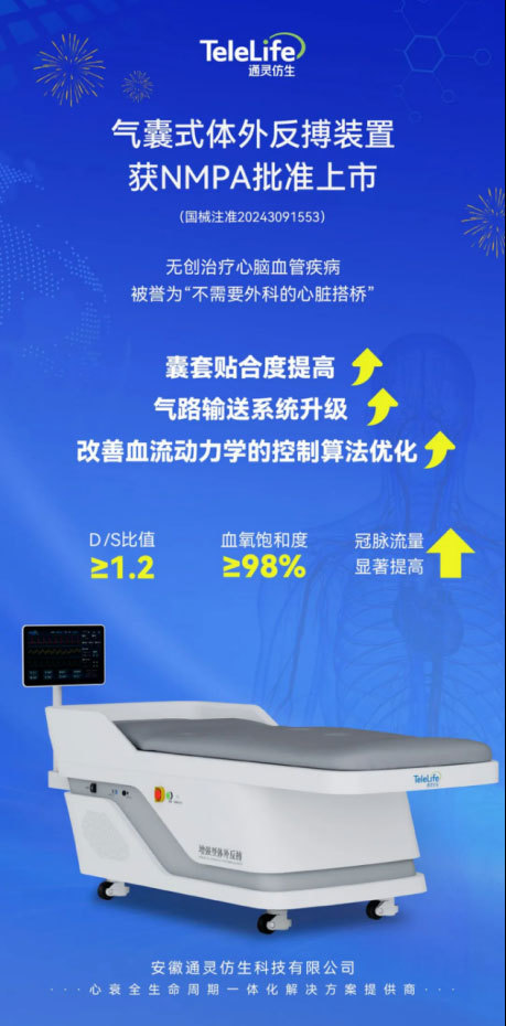 通灵仿生体外反搏装置(EECP)获批上市 心衰一体化产品布局再进一步