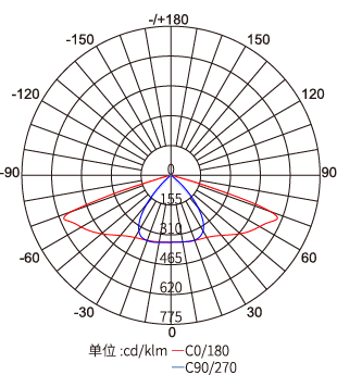 禮記 (3).png