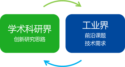 圖片名稱 圖片名稱