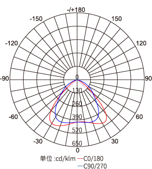 禮記 (5).png