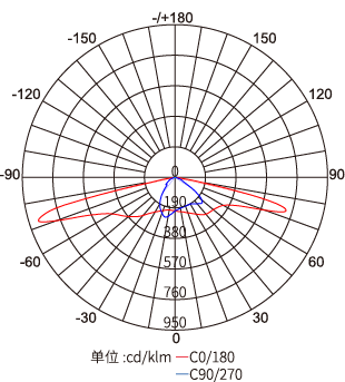 禮記 (7).png