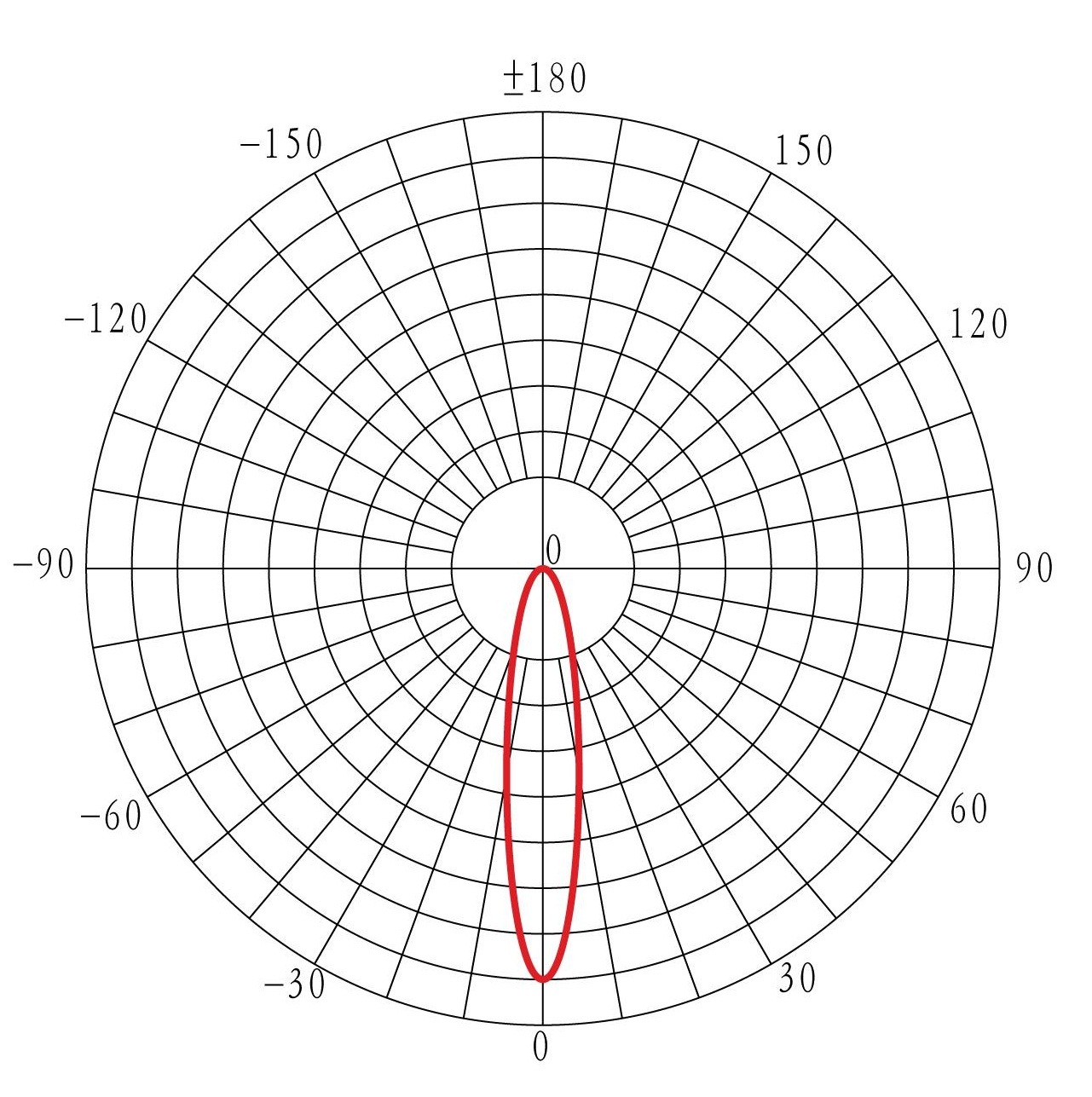 P30-30°.jpg