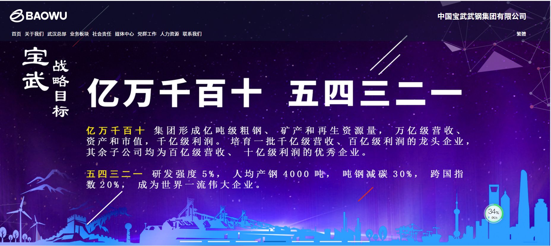 “南寶武、北鞍鋼”的鋼鐵格局已經(jīng)形成