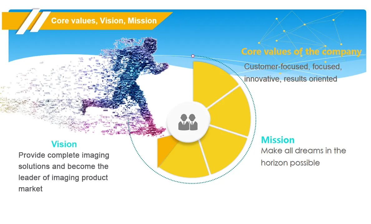  Hunan Jinkang Optoelectronics Corporate Culture 