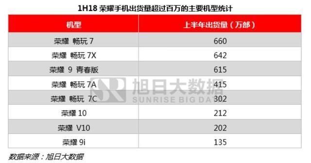 Hunan Kingcome Optoelectronics Co., Ltd