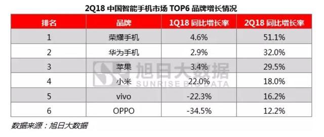 Hunan Kingcome Optoelectronics Co., Ltd