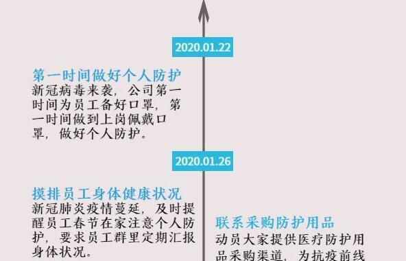 Открытое письмо сотрудникам, партнерам и клиентам