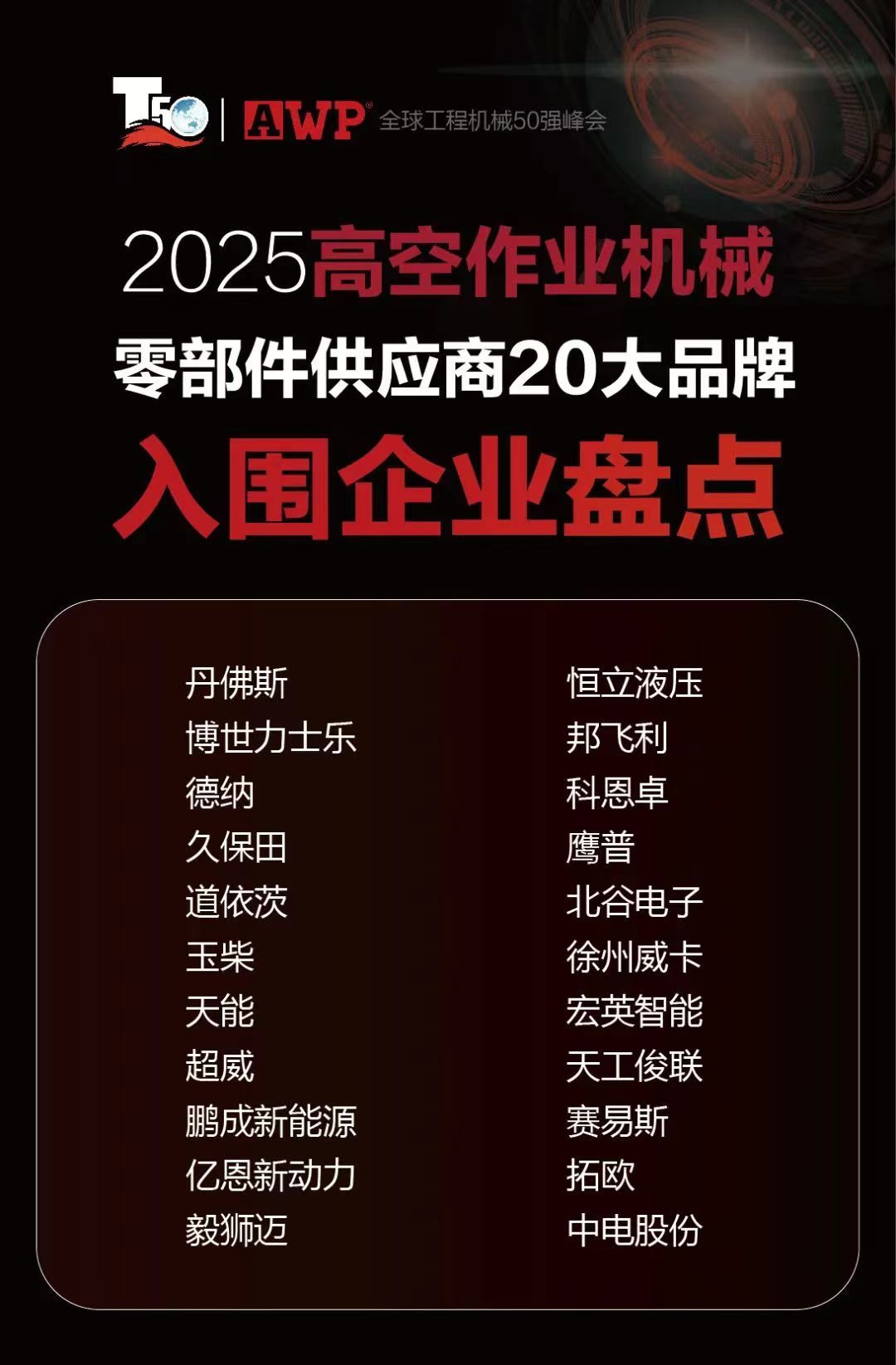 2025矿山机械零部件供应商20大品牌、2025高空作业机械零部件供应商20大品牌，即将发布