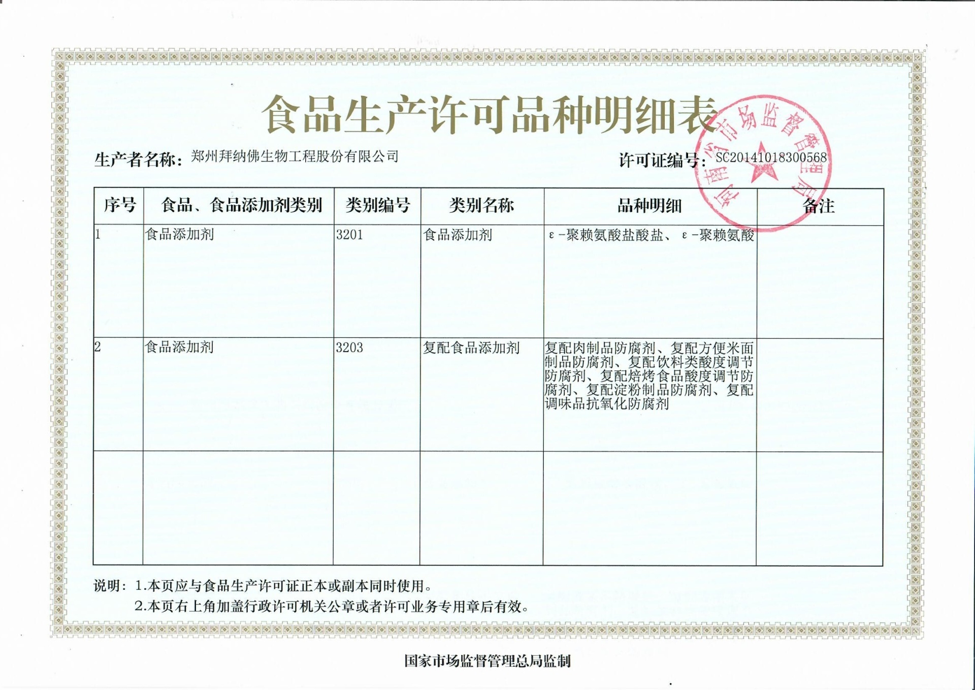 生產(chǎn)許可證SC證