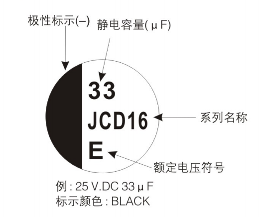 JCD16