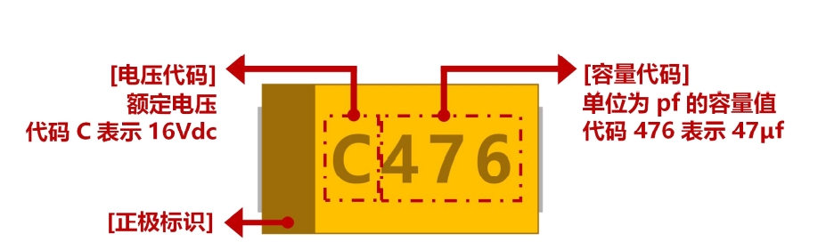 CN45