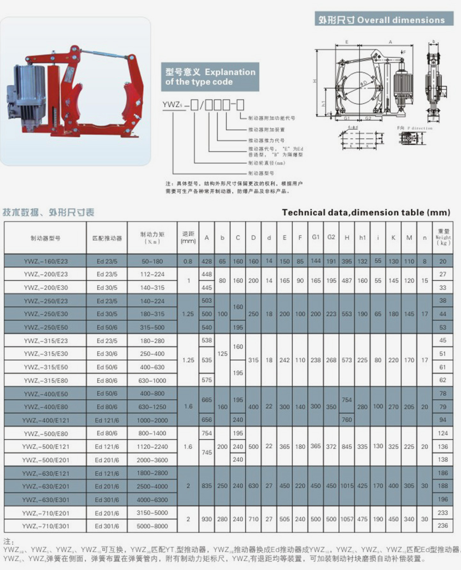 YWZ5電力液壓鼓式制動器