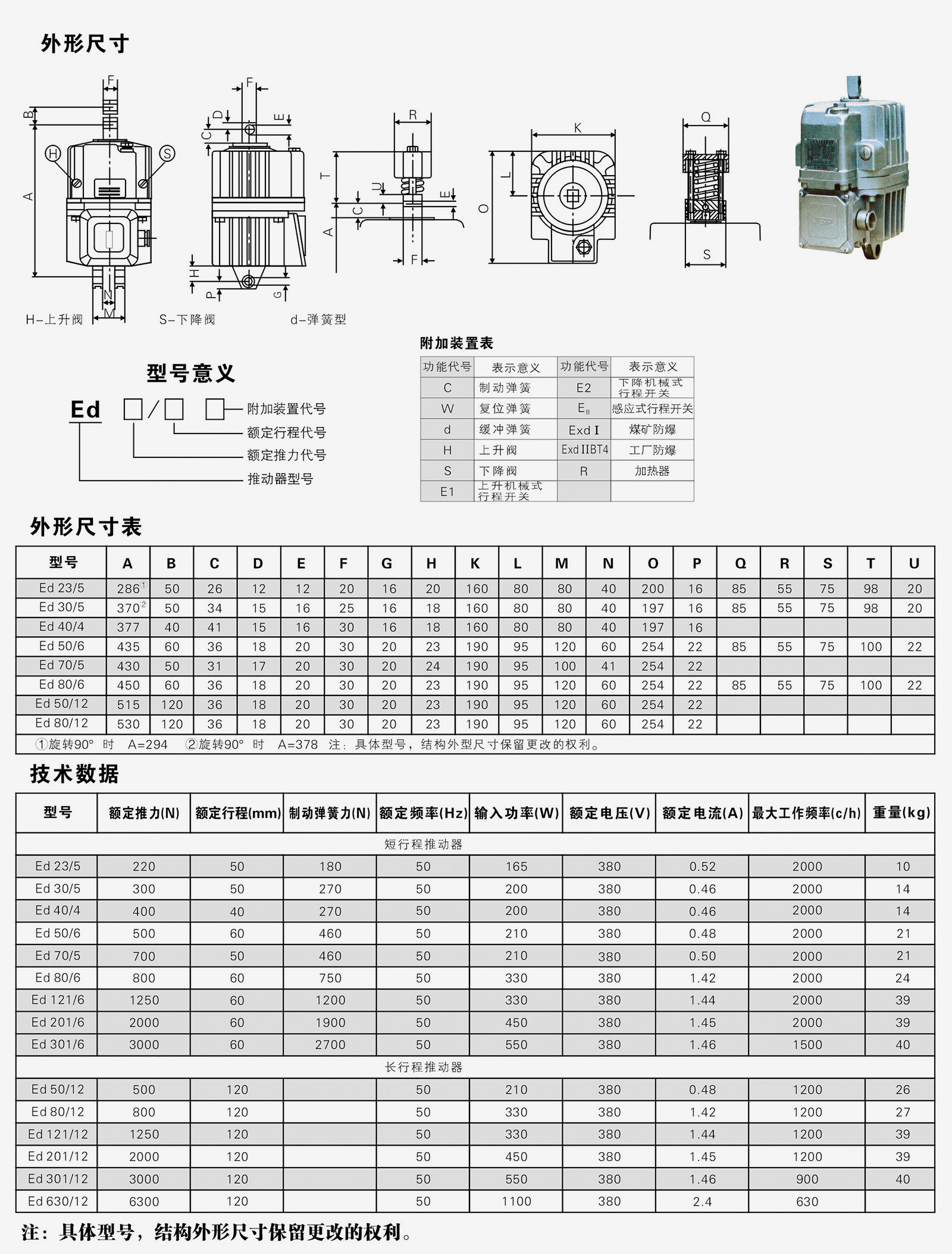 Ed系列推動器