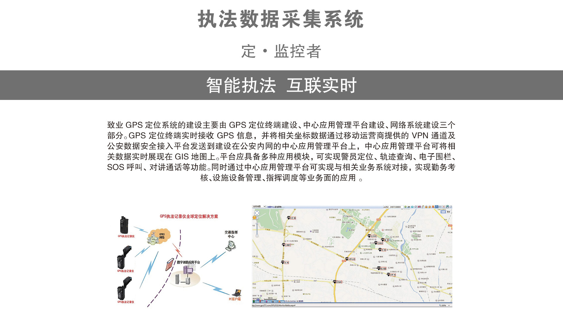  GPS Real-time Positioning Platform 