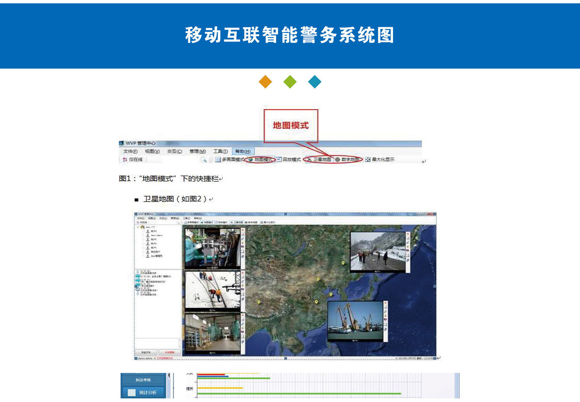  Zhiye Mobile Internet Intelligent Policing System 
