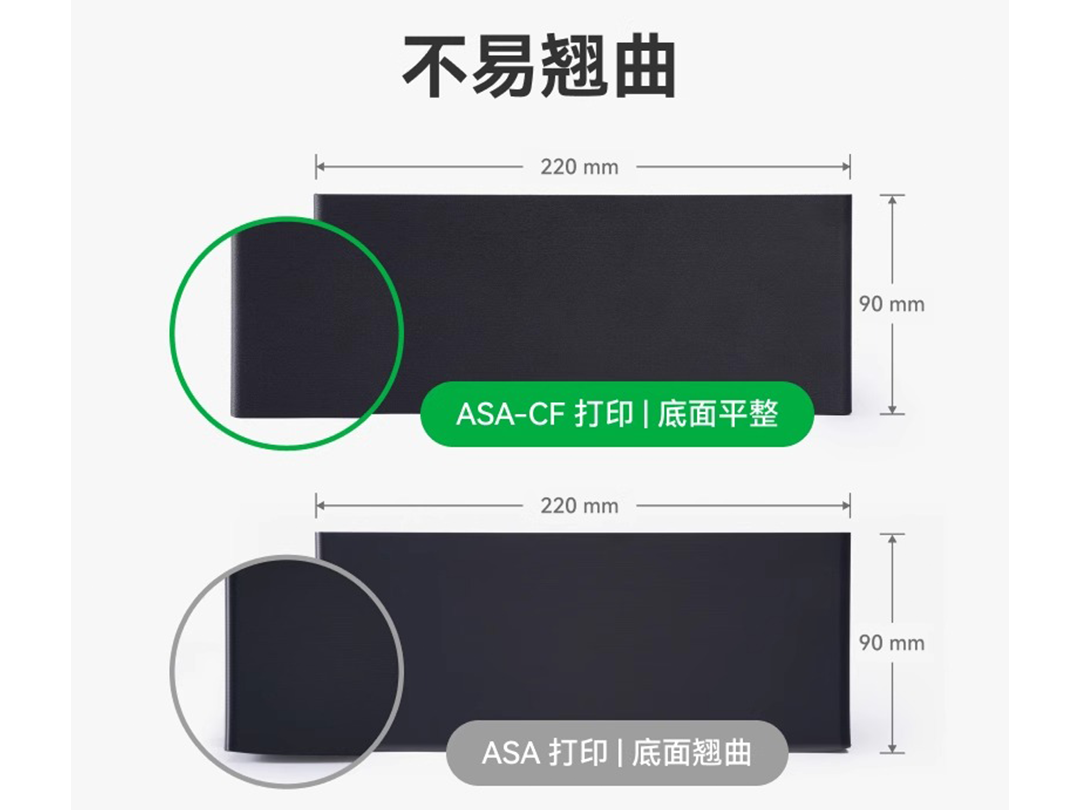 ASA-CF（碳纤维增强）