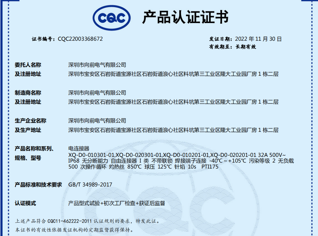 CQC