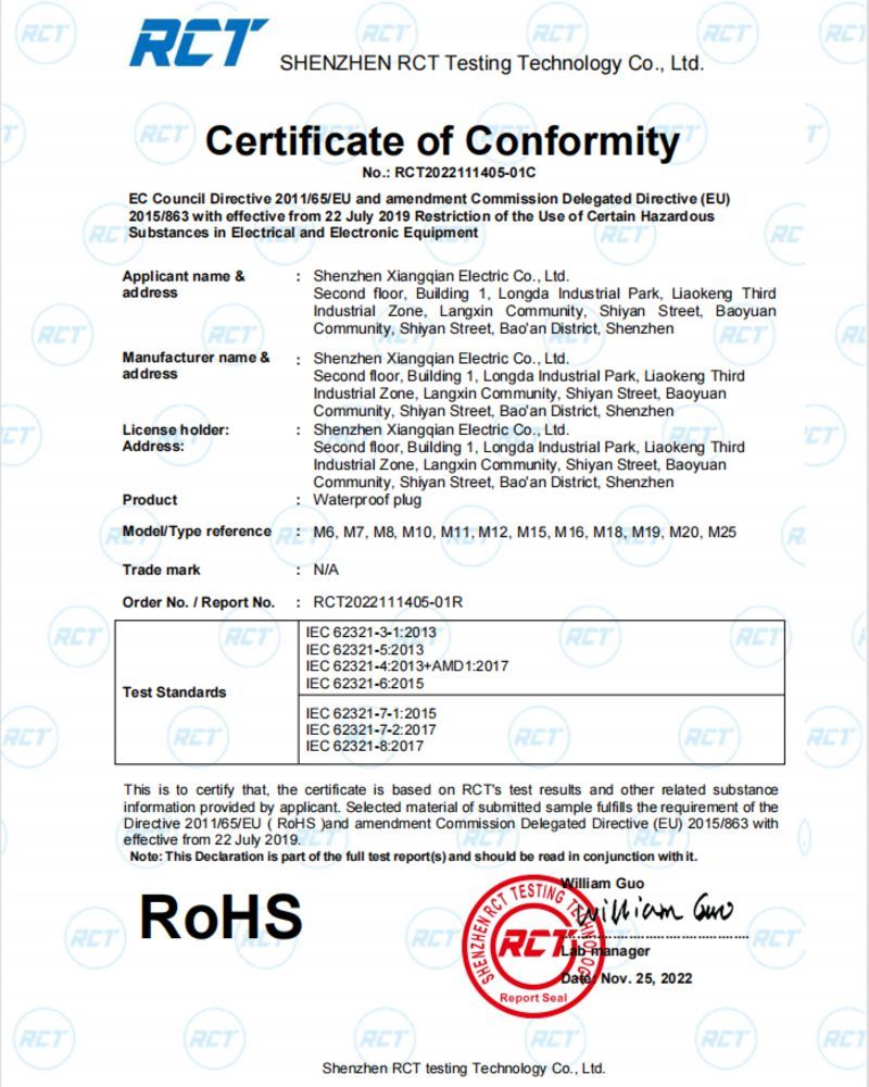 RoHS
