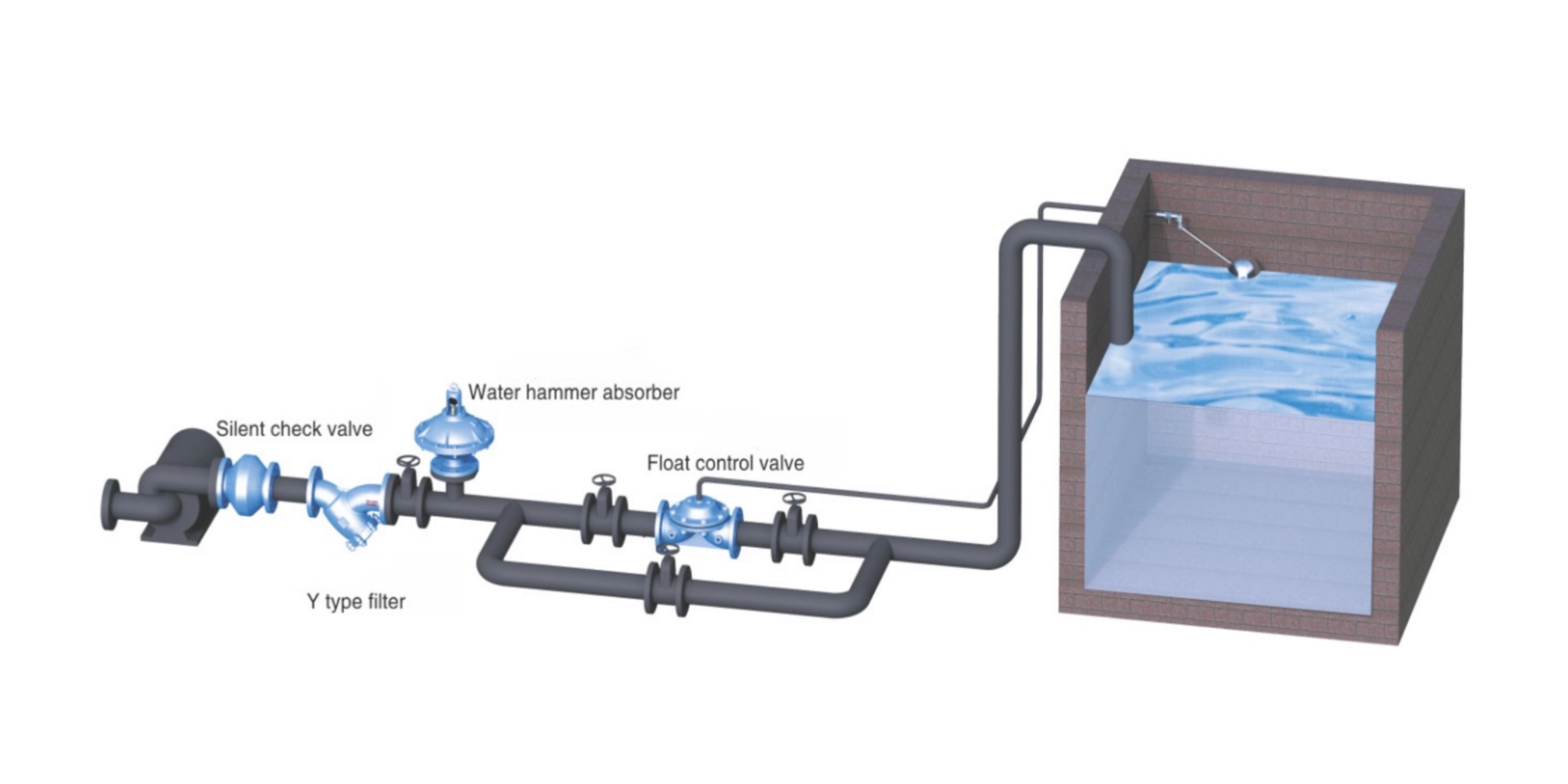 Valve Sample Image