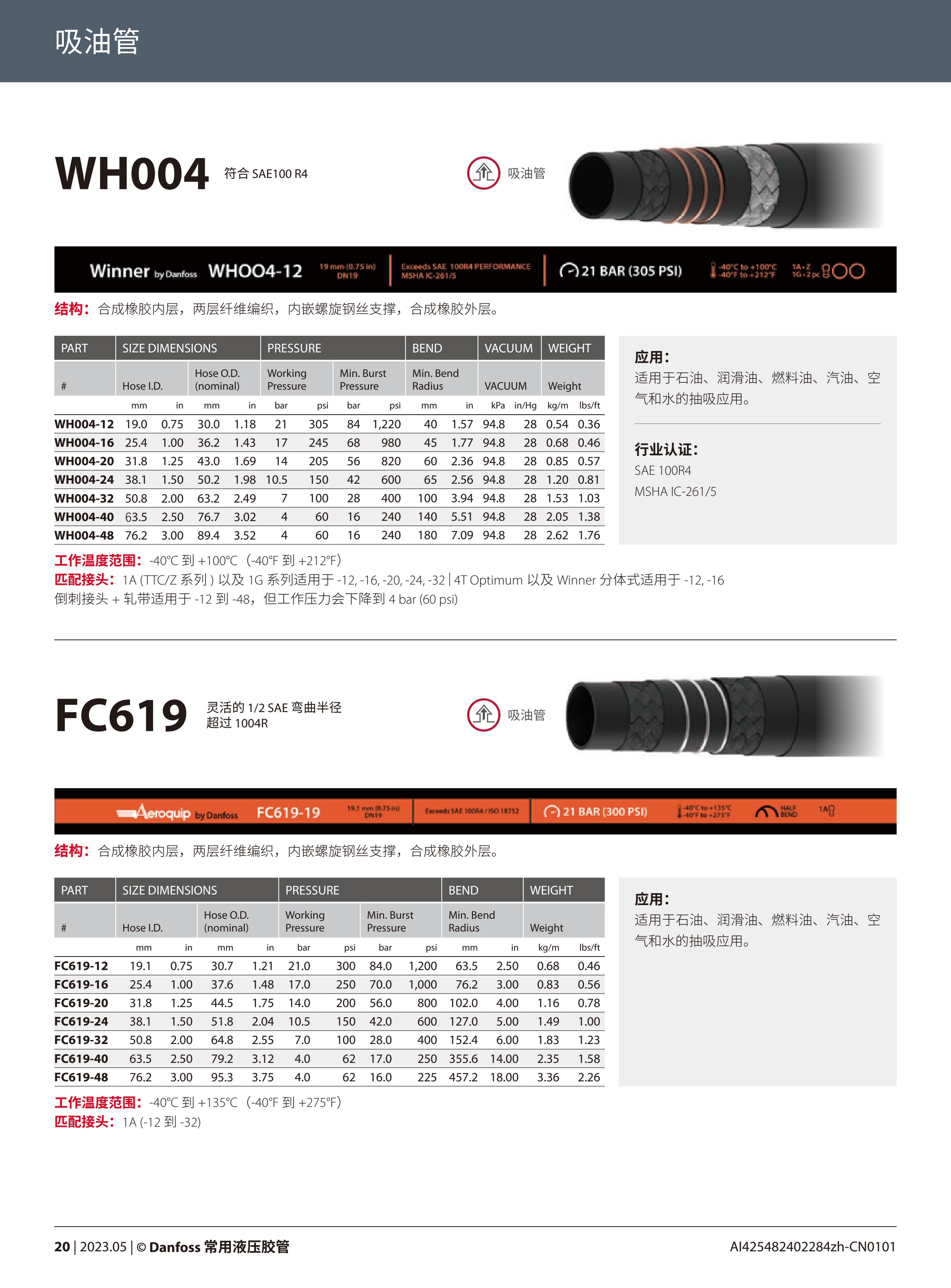 WH004、FC619