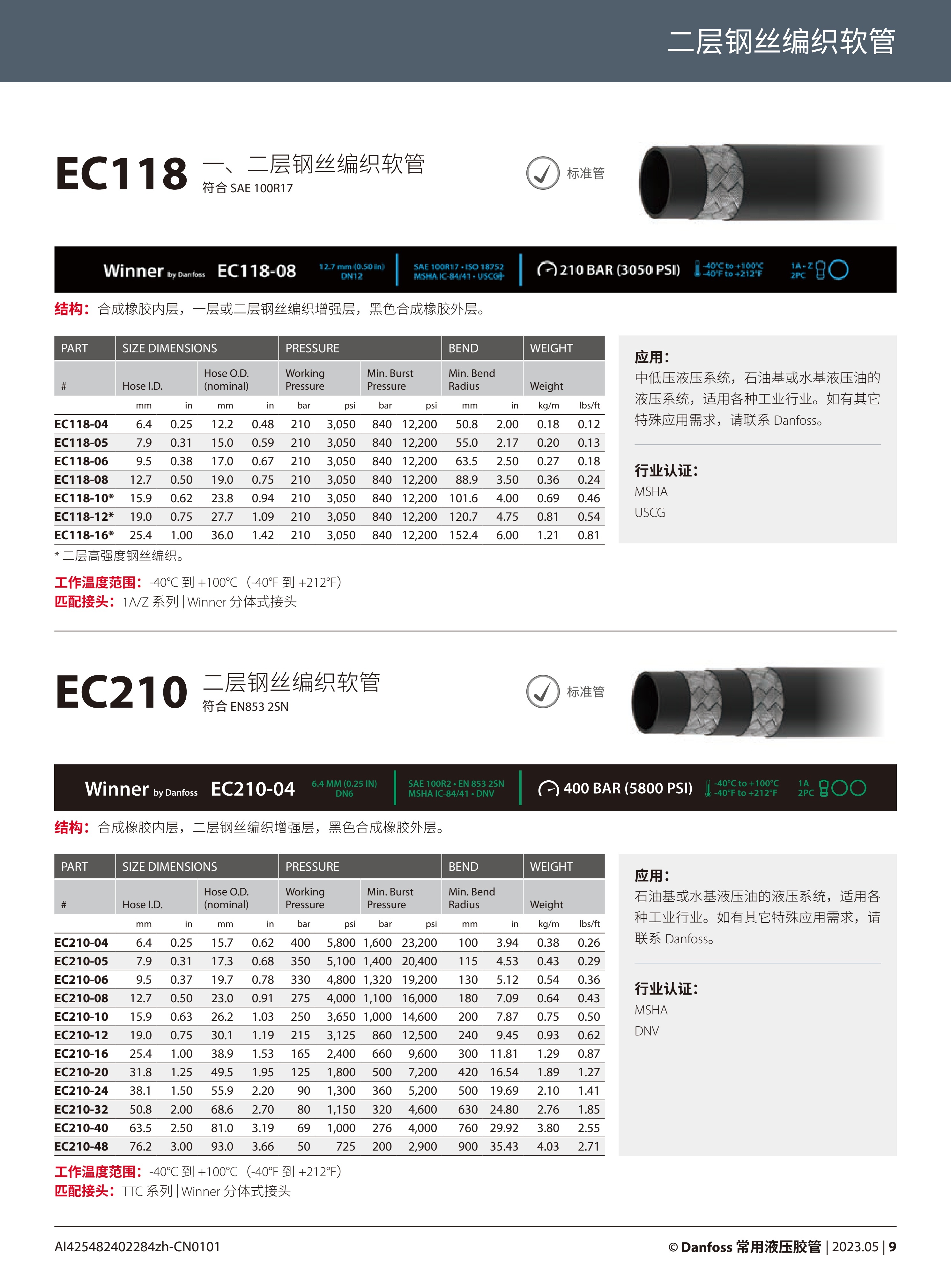 EC118、EC210