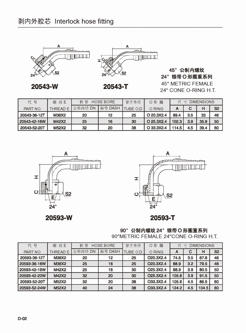 20543-W 20543-T 20593-W 20593-T