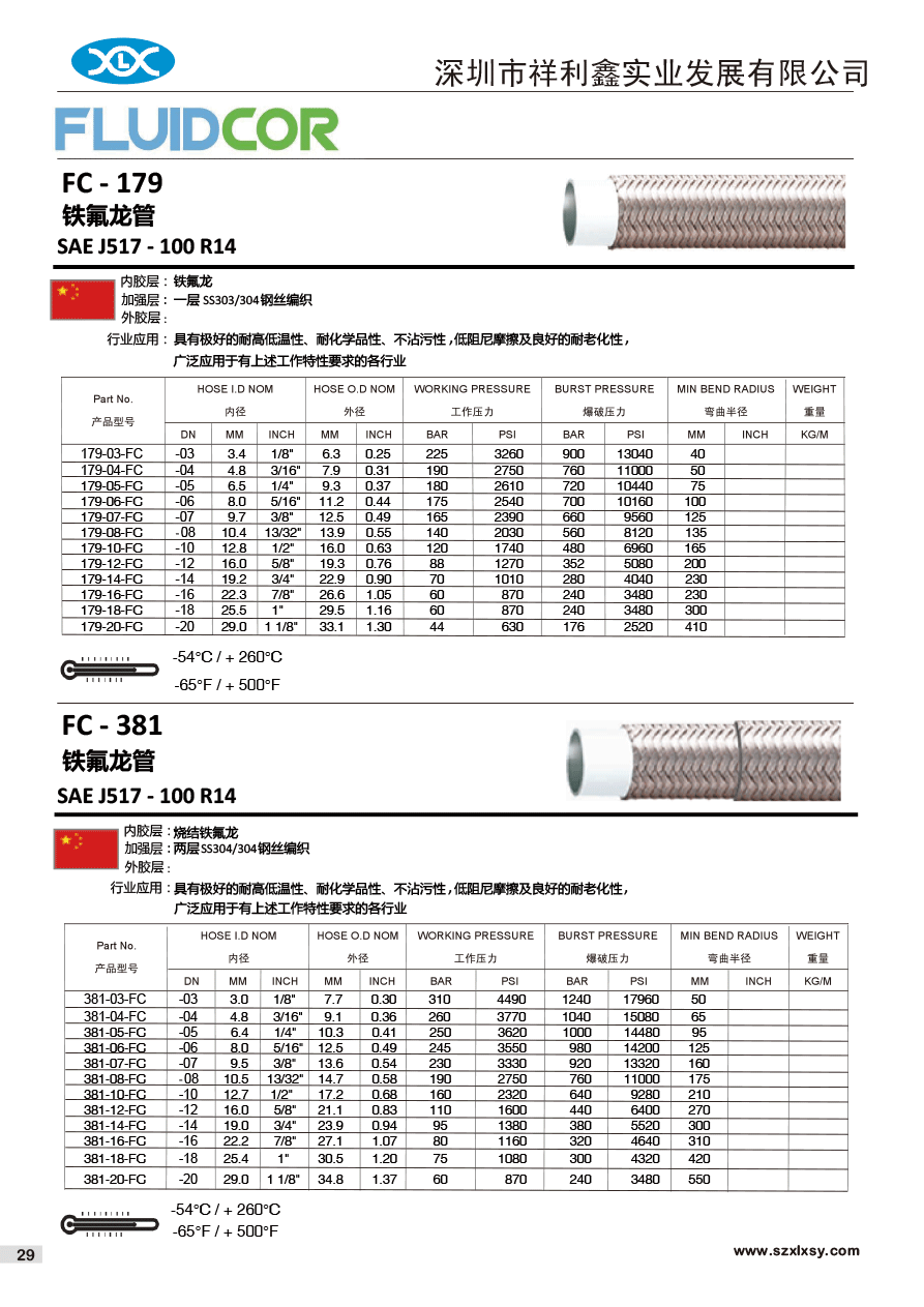 FC-179  FC-381