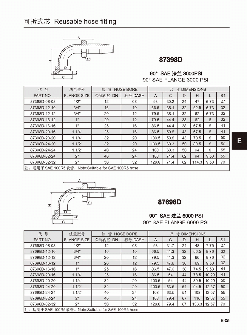 87398D 87698D