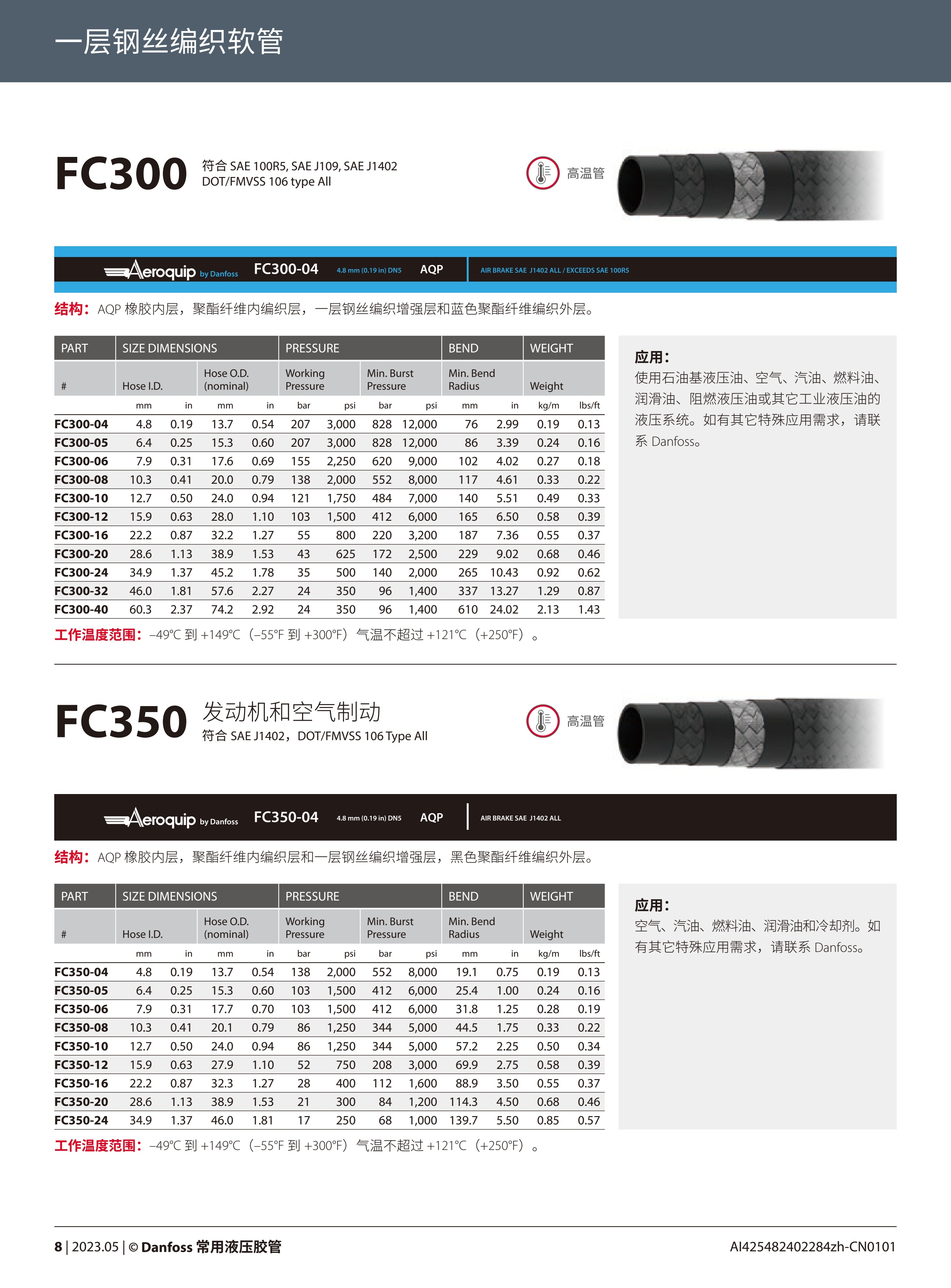 FC300、FC350