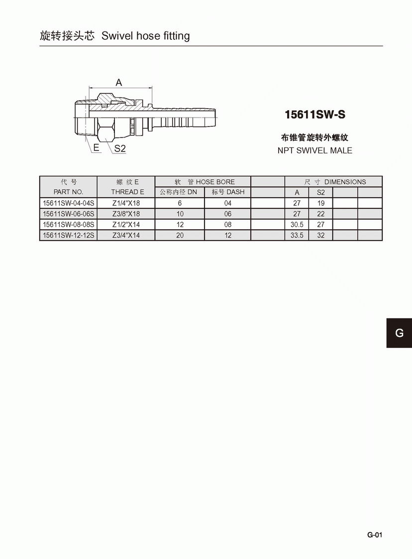 15611SW-S