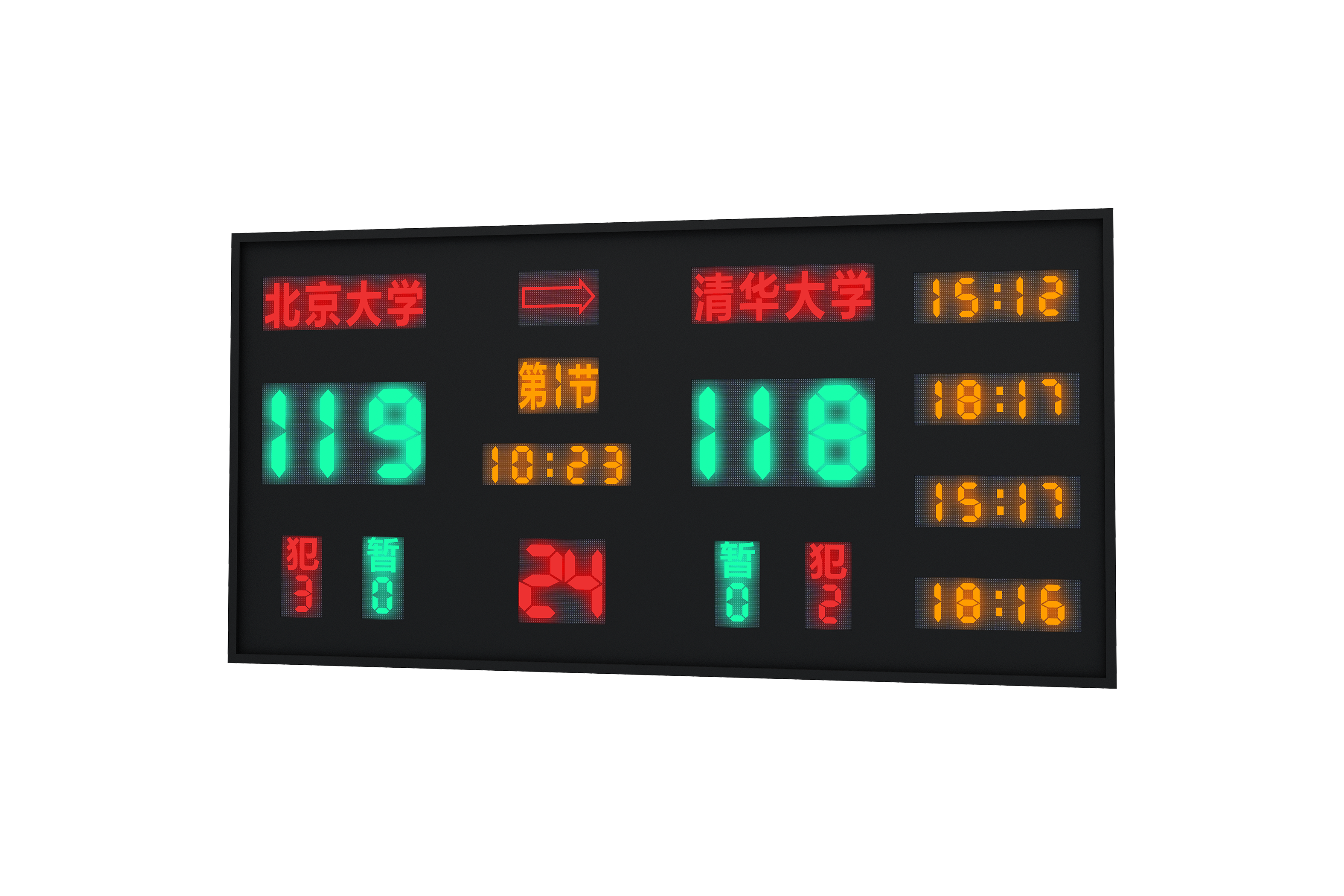 Score board