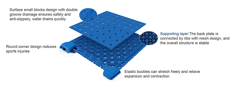 SES Battle III Basketball Surface Tile