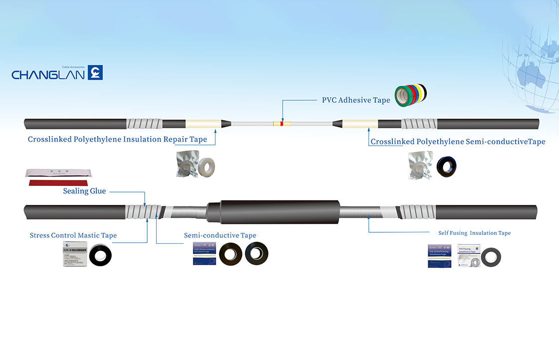 Tape Insulation