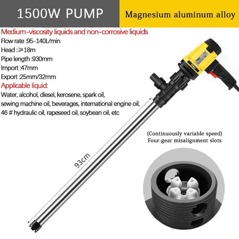 1500W pump +Medium-viscosity liquid+Corrosive liquid