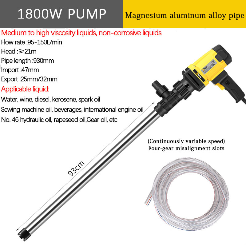 1800W pump +Medium high-viscosity liquid+Corrosive liquid
