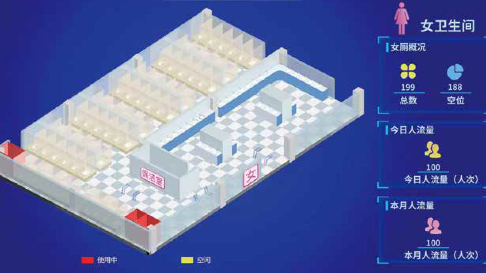 Intelligent Toilet Guide System