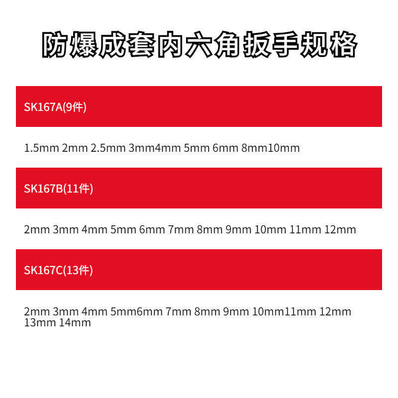 防爆成套內(nèi)六角扳手規(guī)格