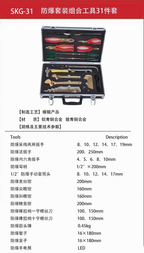 防爆套裝組合工具31件套規(guī)格