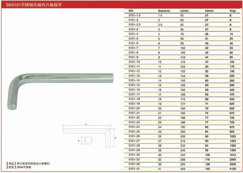 不銹鋼無(wú)磁內(nèi)六角扳手規(guī)格