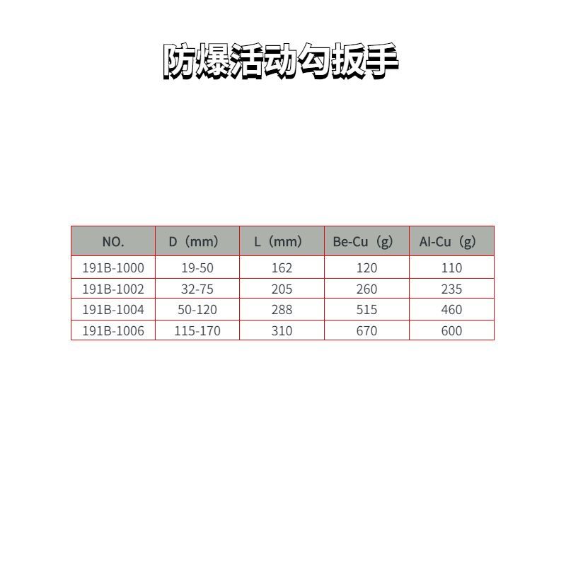 防爆活動勾扳手規(guī)格