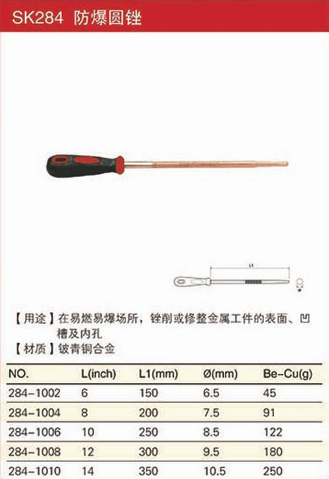 防爆圓銼規(guī)格