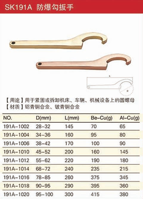 防爆勾扳手規(guī)格