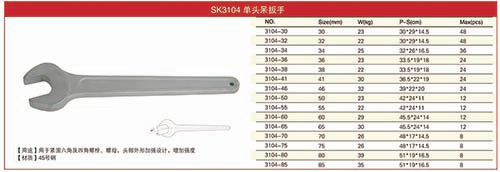 鋼制單頭呆扳手規(guī)格