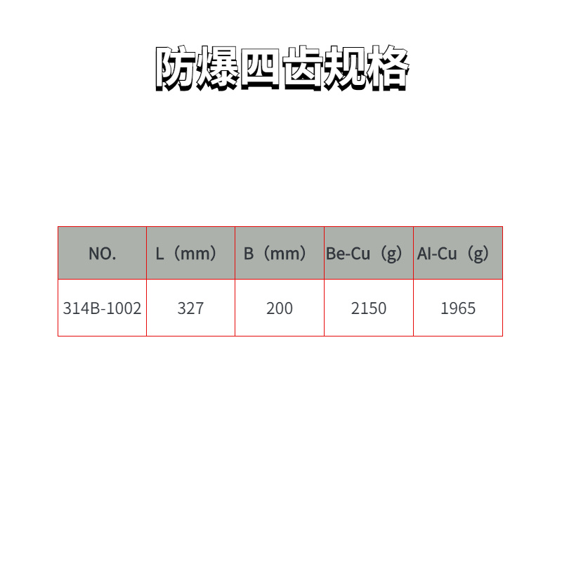 防爆四齒規(guī)格