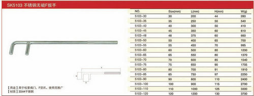 不銹鋼無磁F扳手規(guī)格