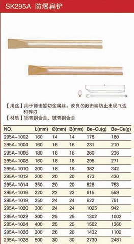  防爆扁鏟（鏨子）